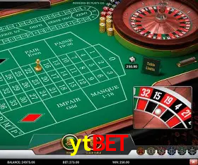 Descubra a Essência do ytbet: Nossa História e Compromissos